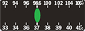 ACCUTHERM Forehead Temperature Indicators