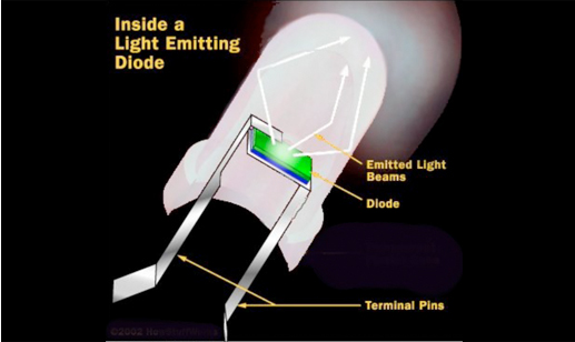 NOVALITE LED remains cool at all times long lasting ideal for neonates